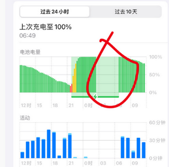 雷波苹果授权维修店分享iPhone夜间自动关机 
