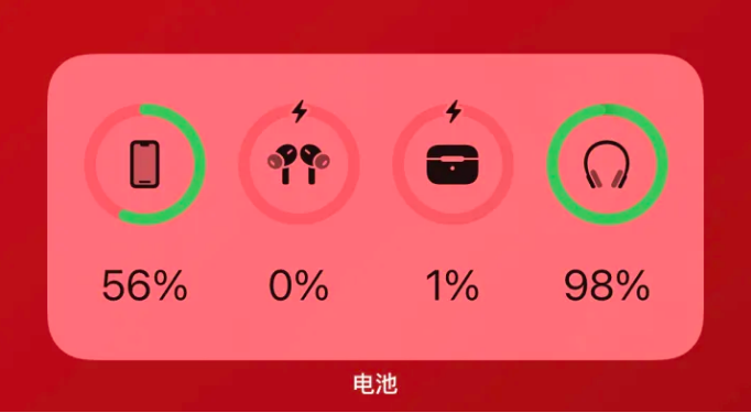 雷波apple维修网点分享iOS16如何添加电池小组件 