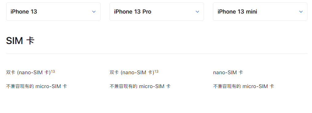 雷波苹果手机维修分享购买 iPhone 13 系列新机之前，你可能还想了解这些细节信息 