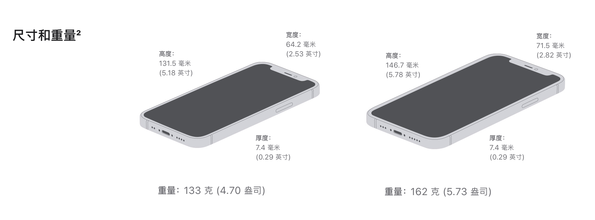 雷波苹果手机维修分享iPhone 12续航怎么样 